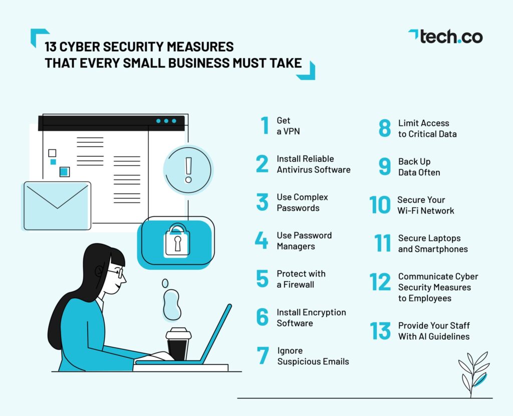 examples of effective internet security measures