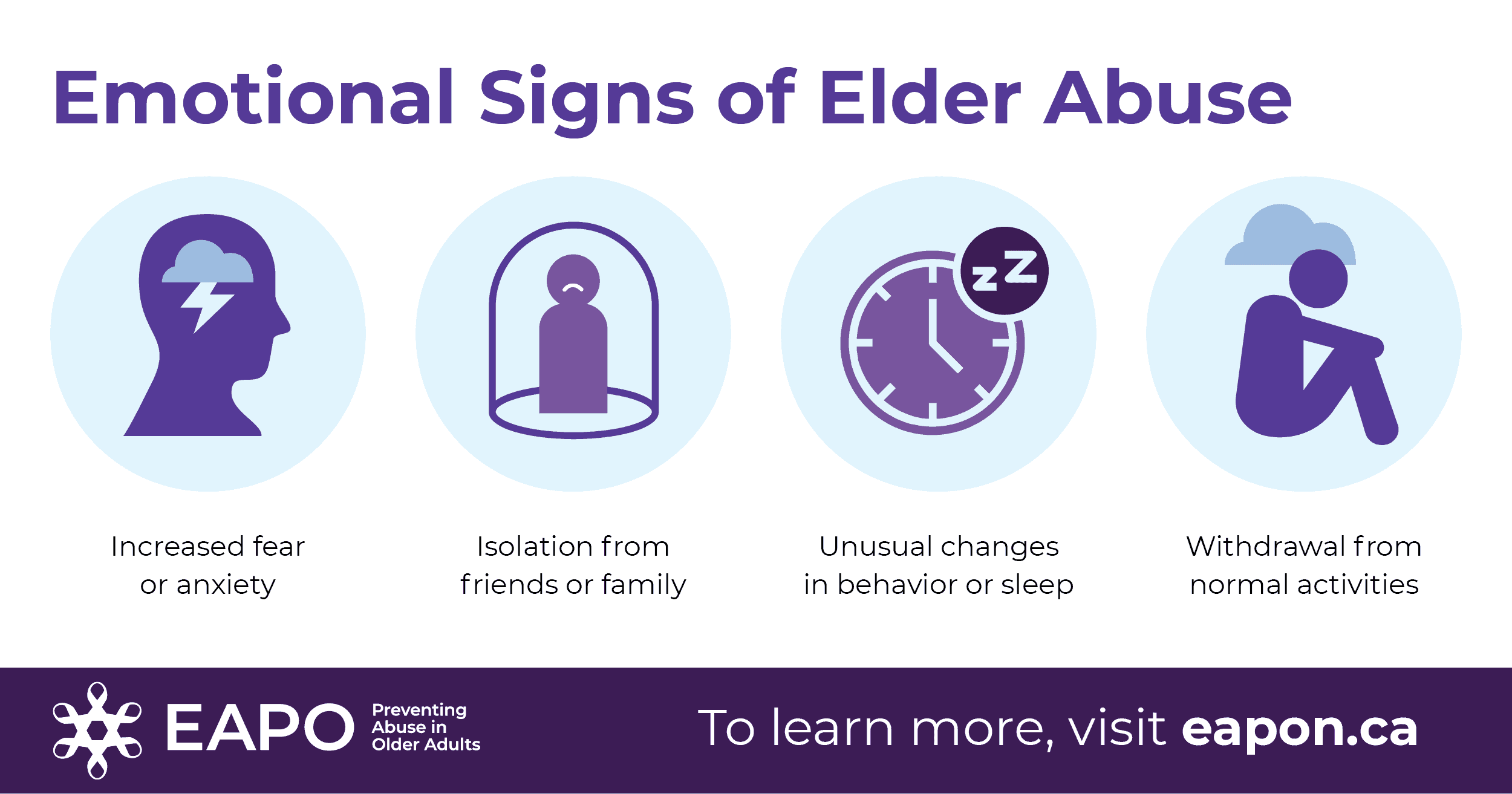 examples of elder abuse key signs and types