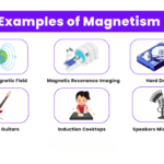 examples of electromagnetic forces in our lives
