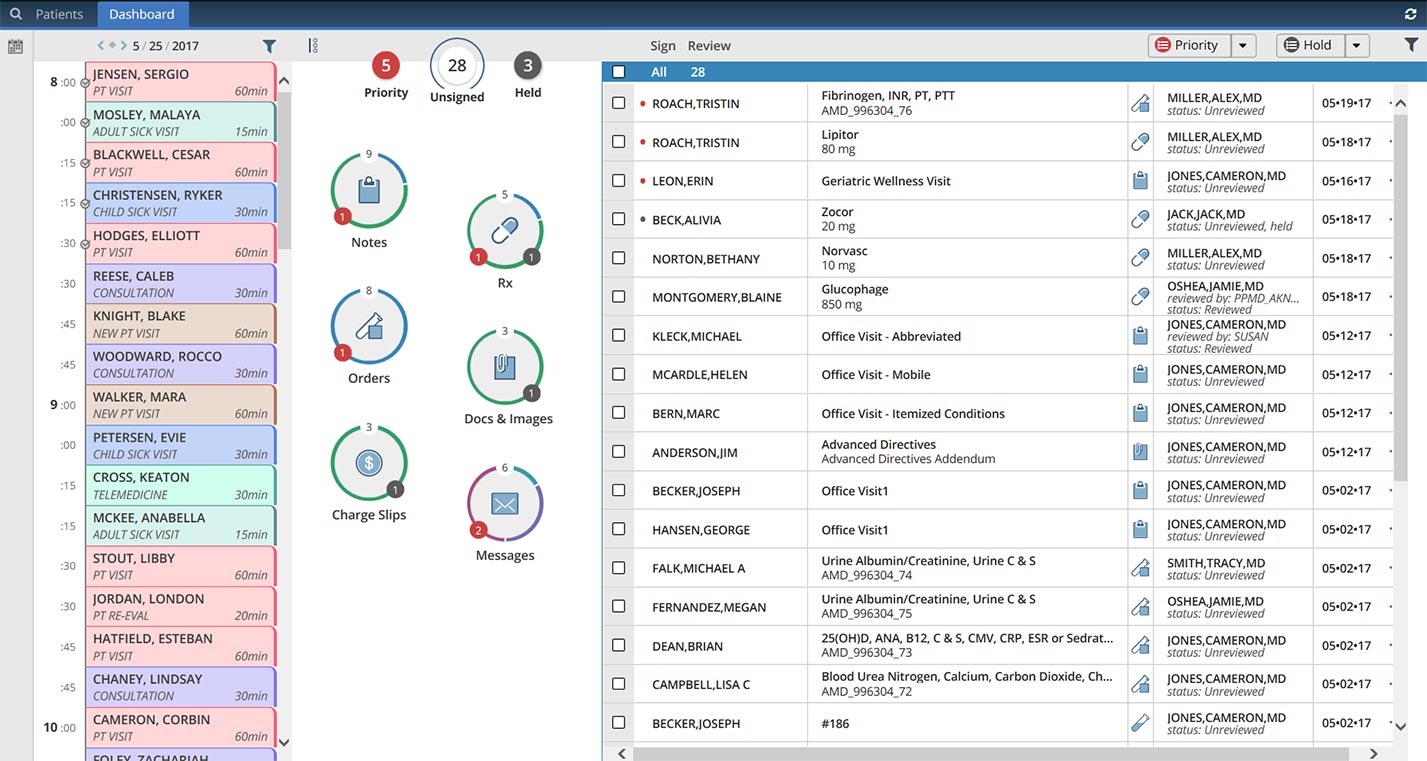 examples of electronic healthcare resources for patients
