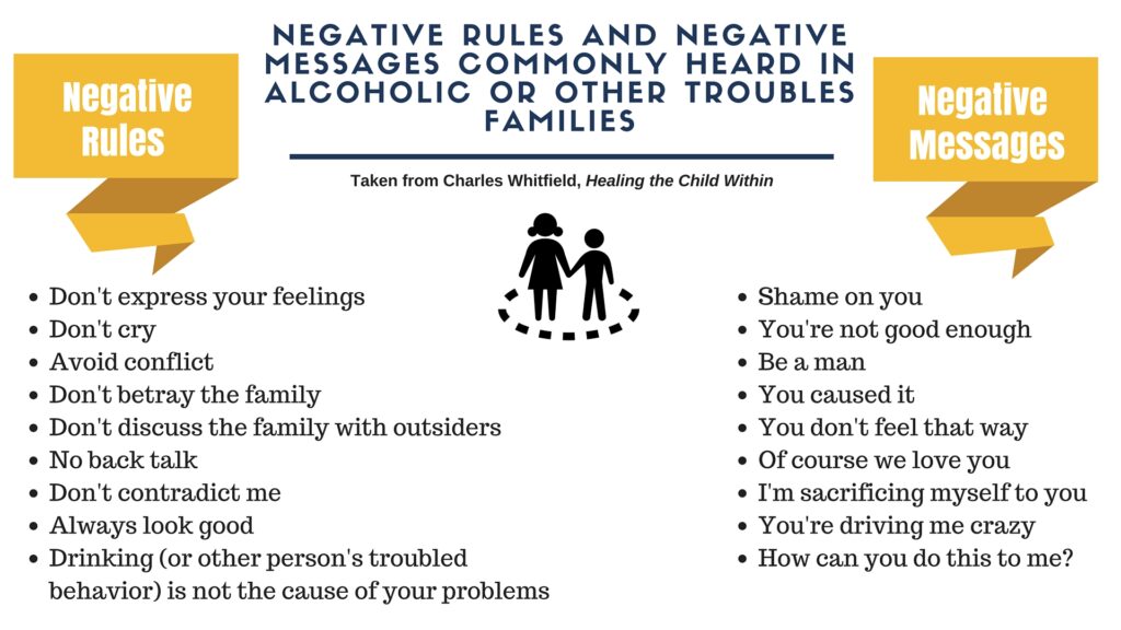examples of emotional abuse from parents