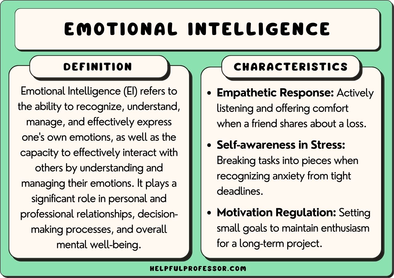 examples of emotional intelligence in relationships