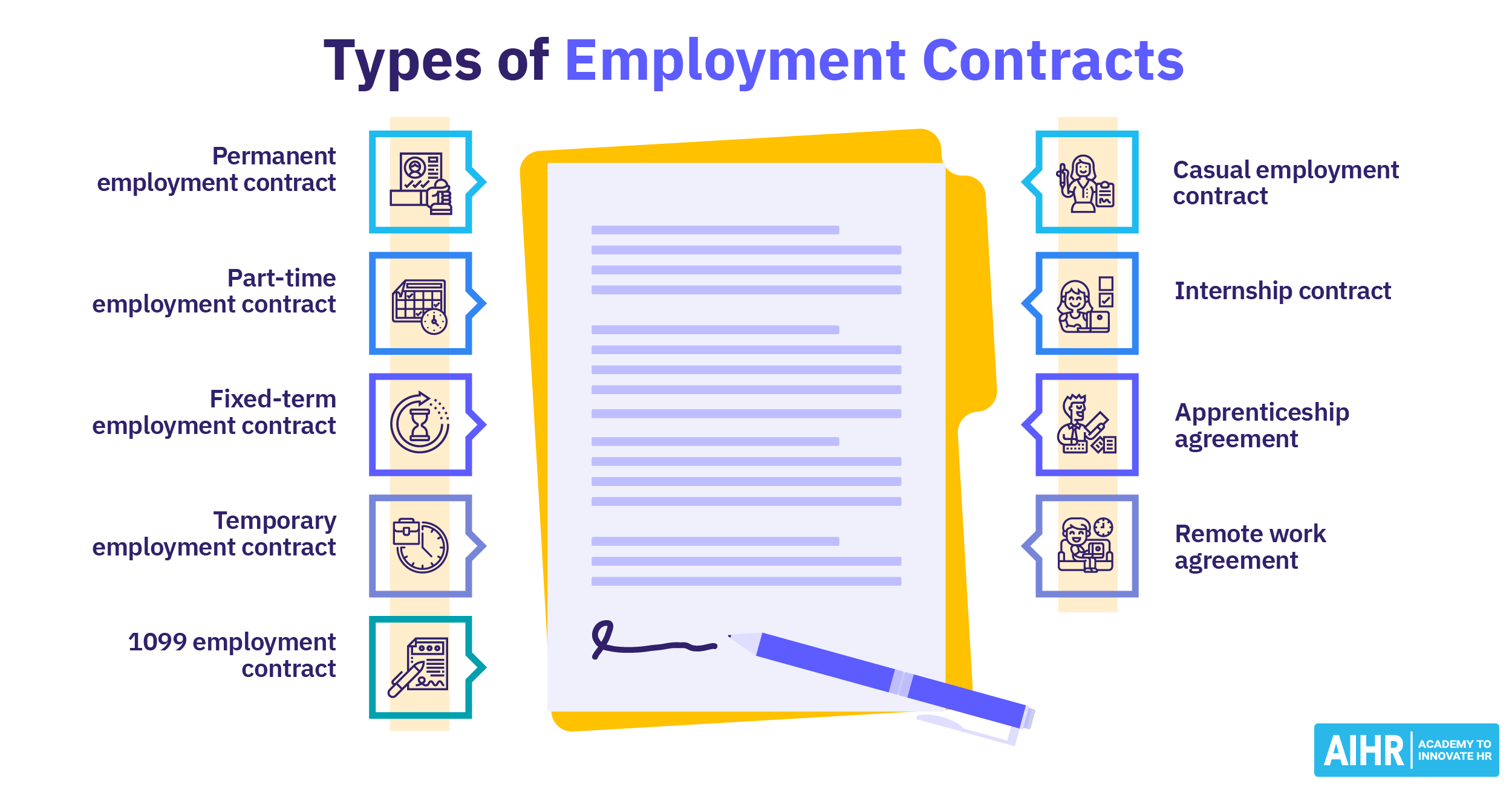 examples-of-employment-agreements-types-and-key-components