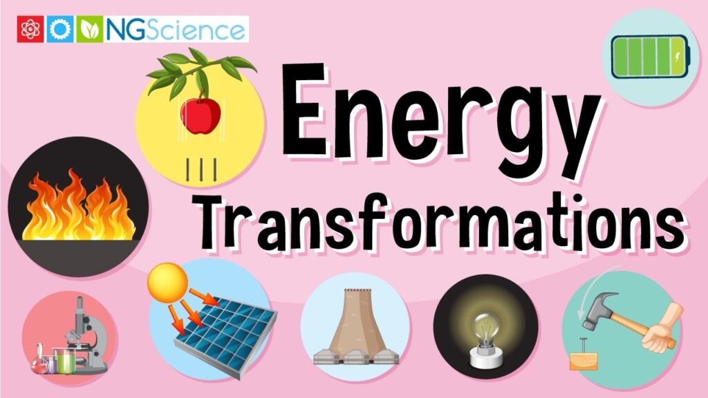 examples of energy transfer in daily life