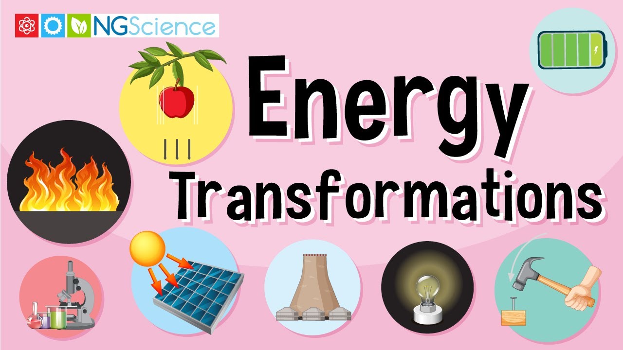 examples of energy transformation innovations and applications