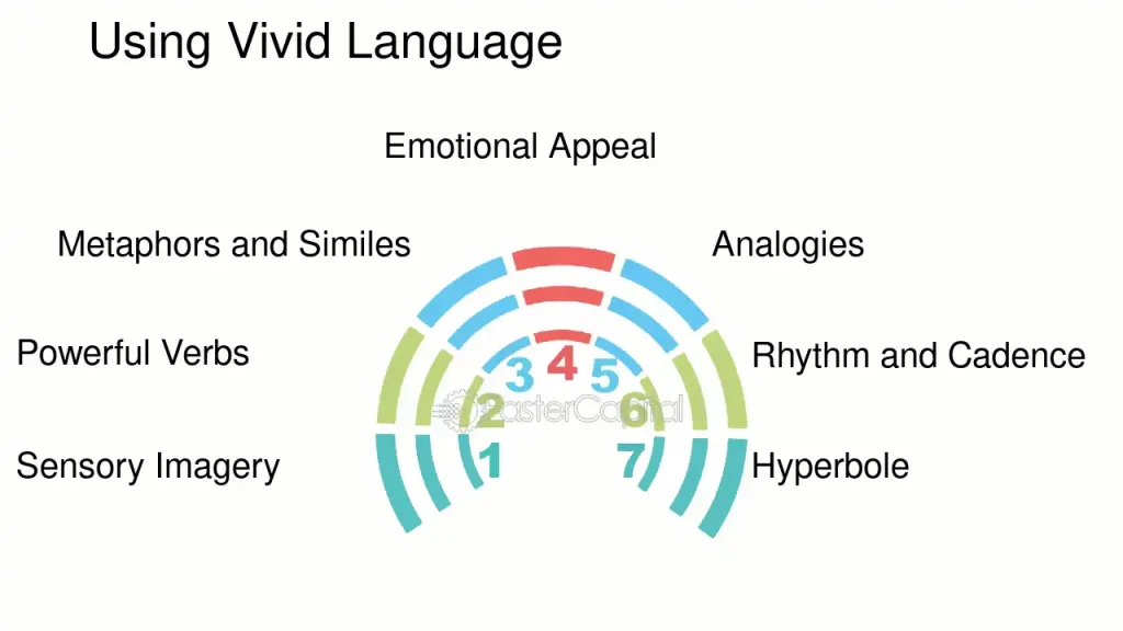 examples of enthusiasm in a sentence to inspire communication