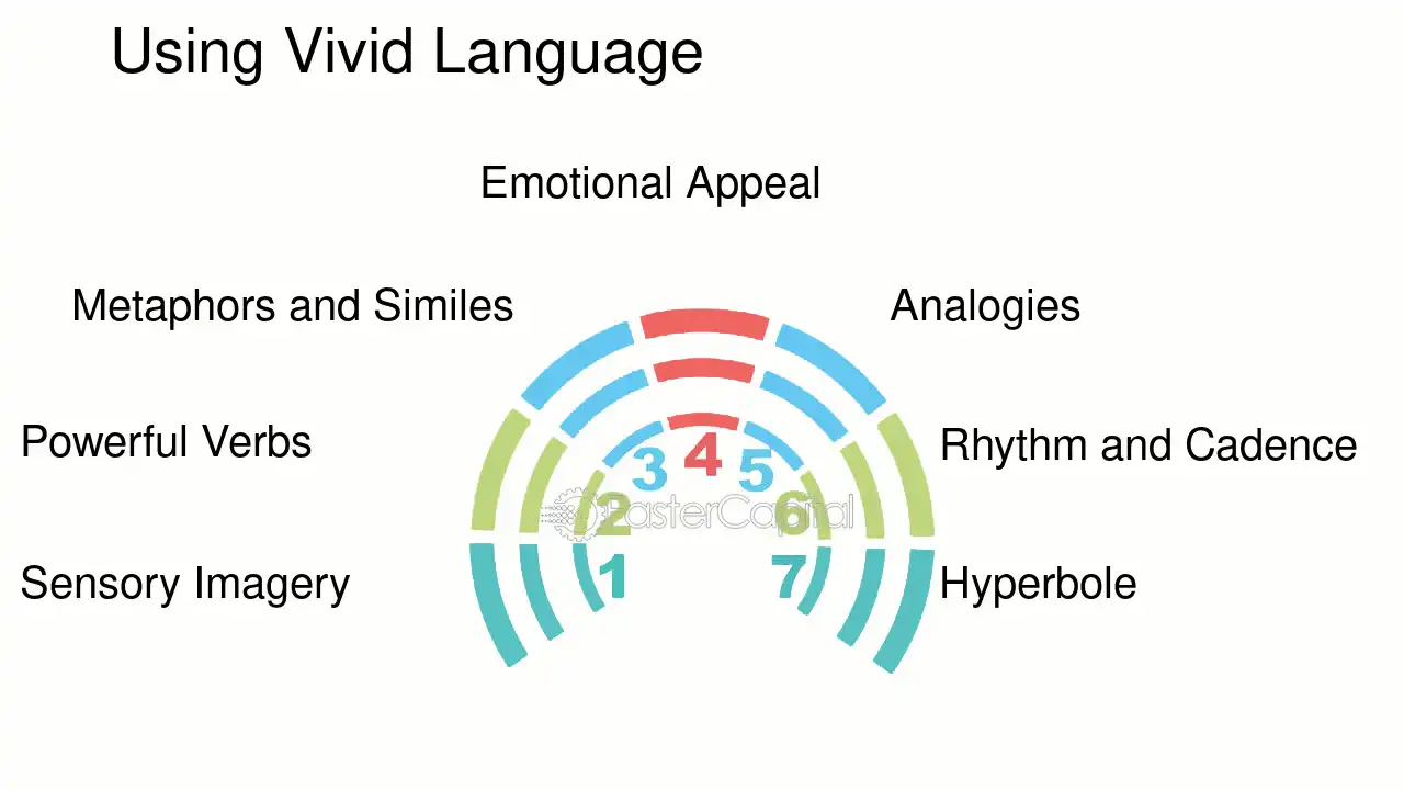 examples of enthusiasm in a sentence to inspire communication