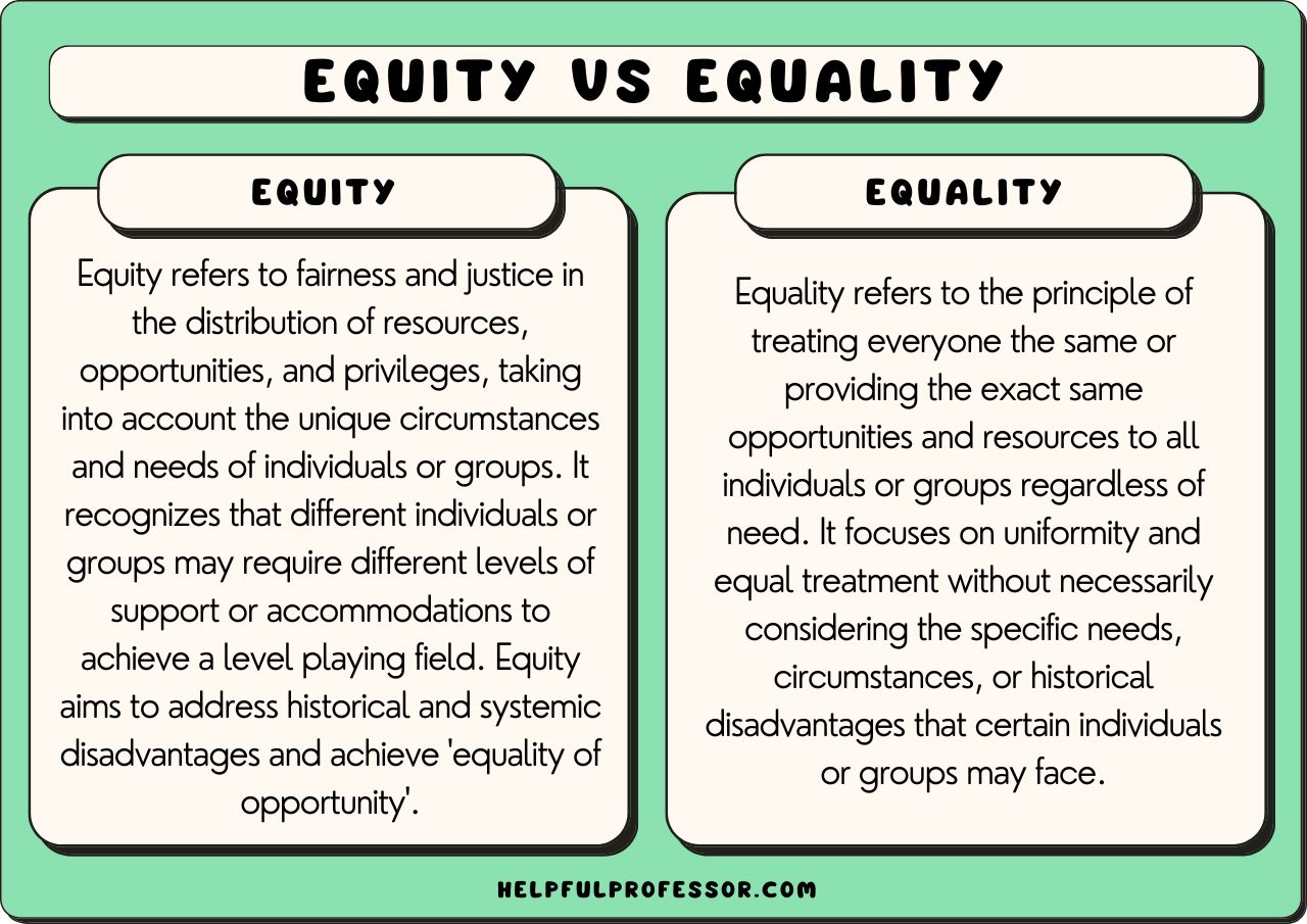 examples of equality for a fairer society
