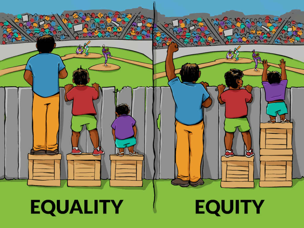 examples of equality of outcome explained