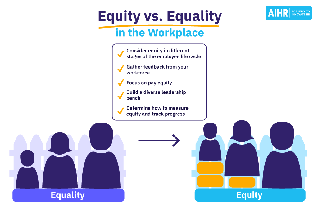 examples of equity in education healthcare and work