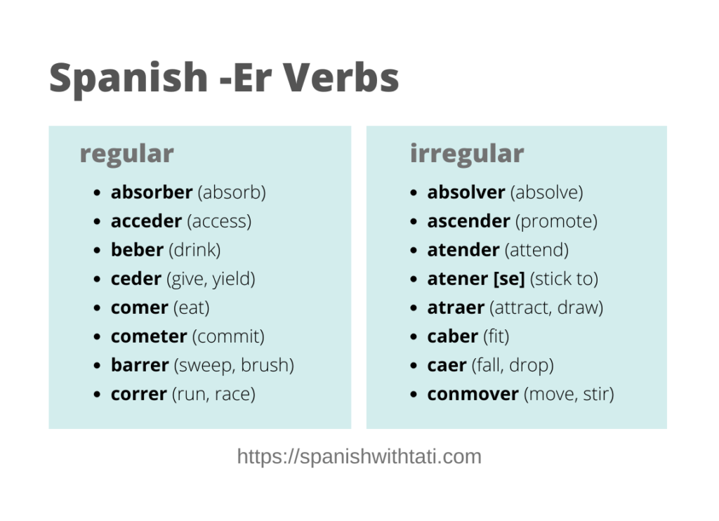 examples of er verbs in spanish for learners