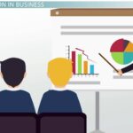 examples of ethical communication in action