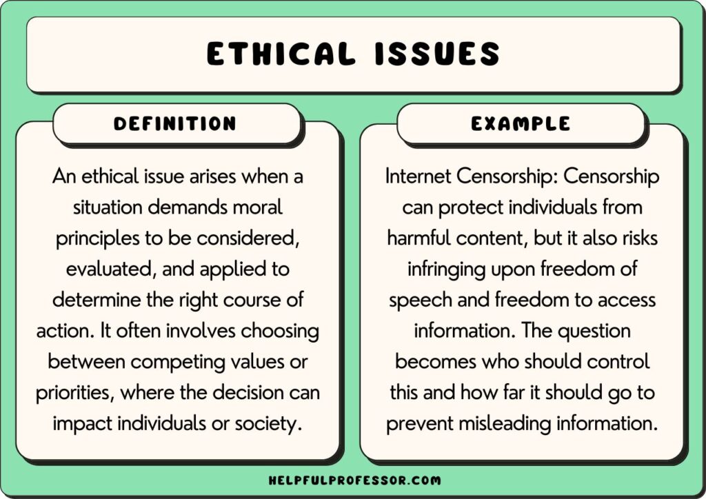 examples of ethical violations and their impact
