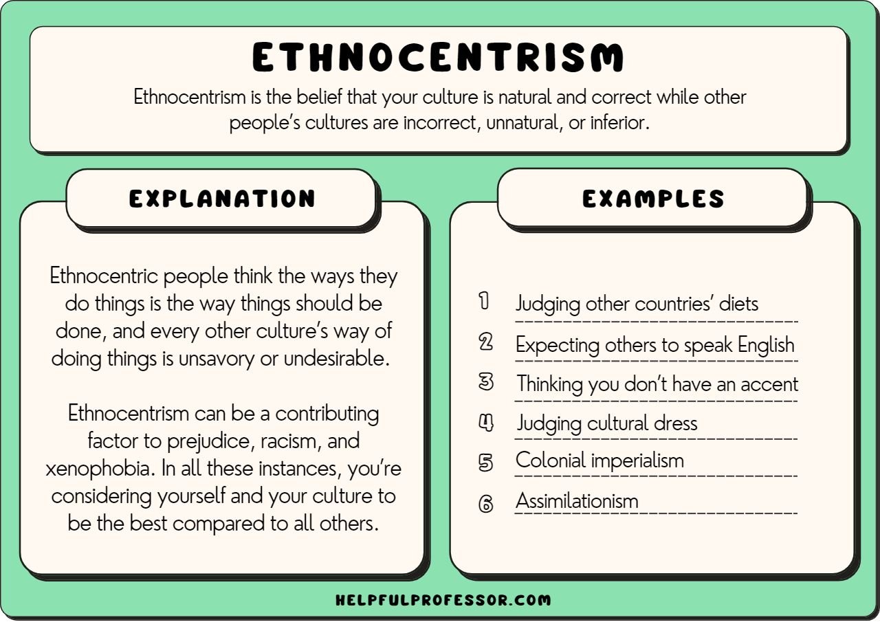 examples of ethnocentrism in todays society
