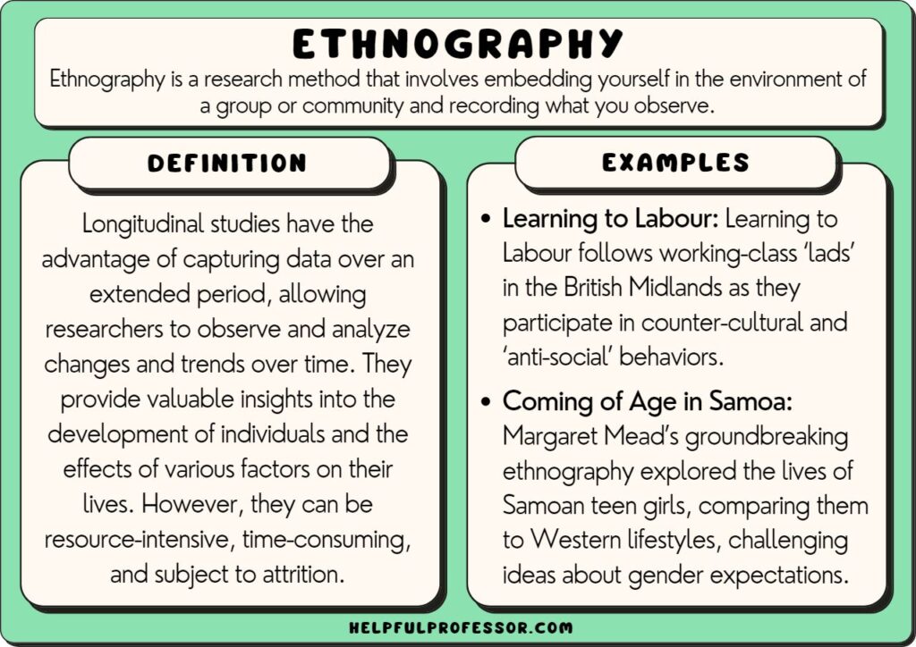 examples of example ethnography in research