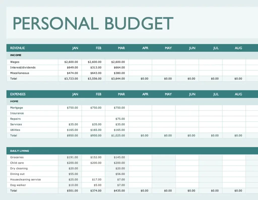 examples of excel budget templates for easy tracking
