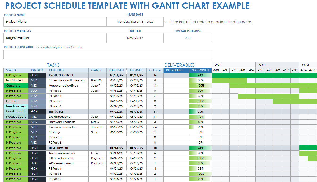 examples of excel project plan templates for effective management