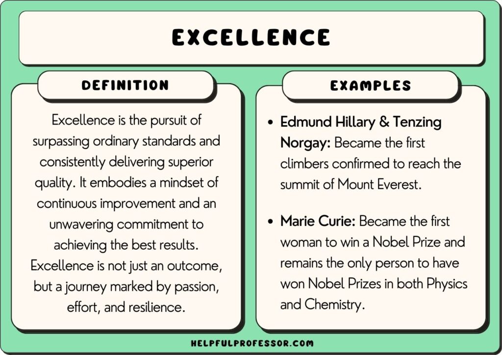 examples of excellence across various sectors