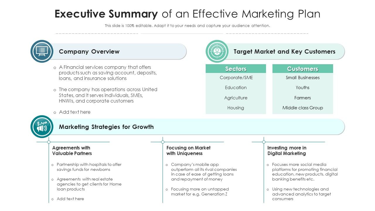 examples of executive summary for marketing plan