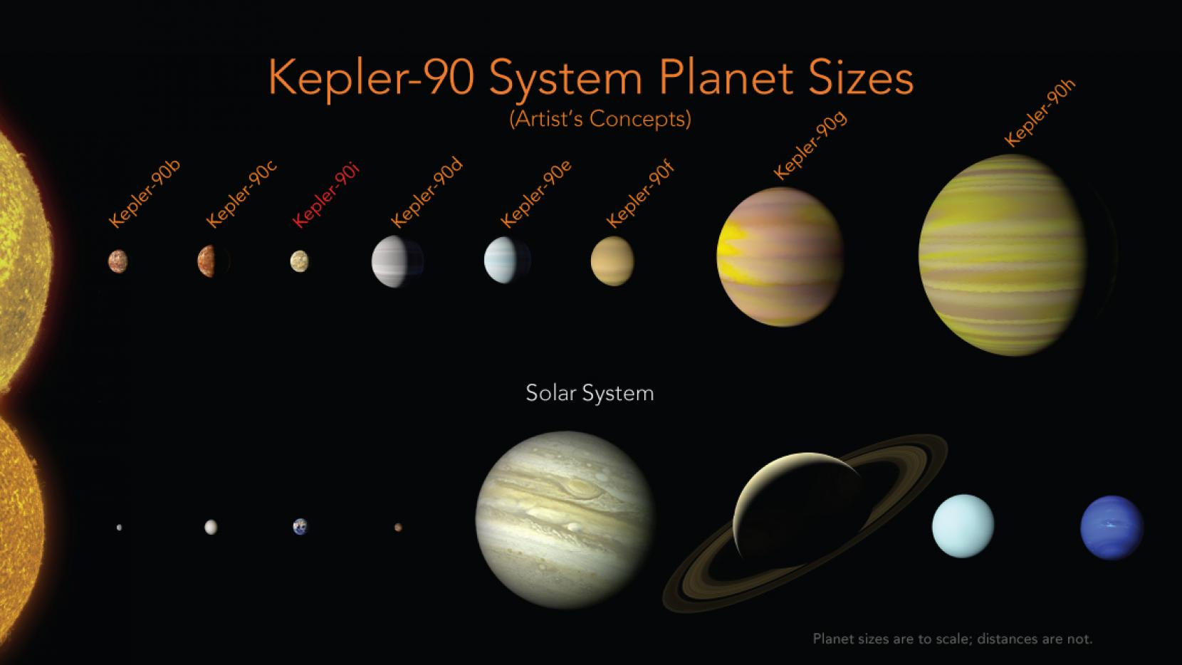 examples of exoplanets beyond our solar system