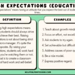 examples of expectations how they shape our lives
