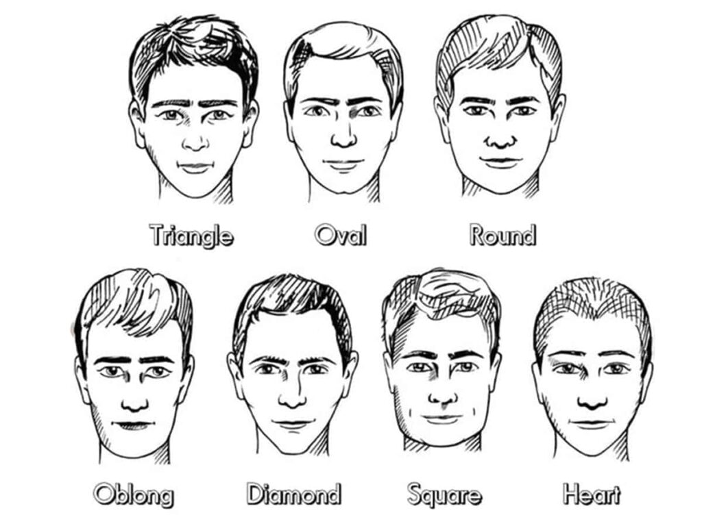 examples of face shapes and their best style choices