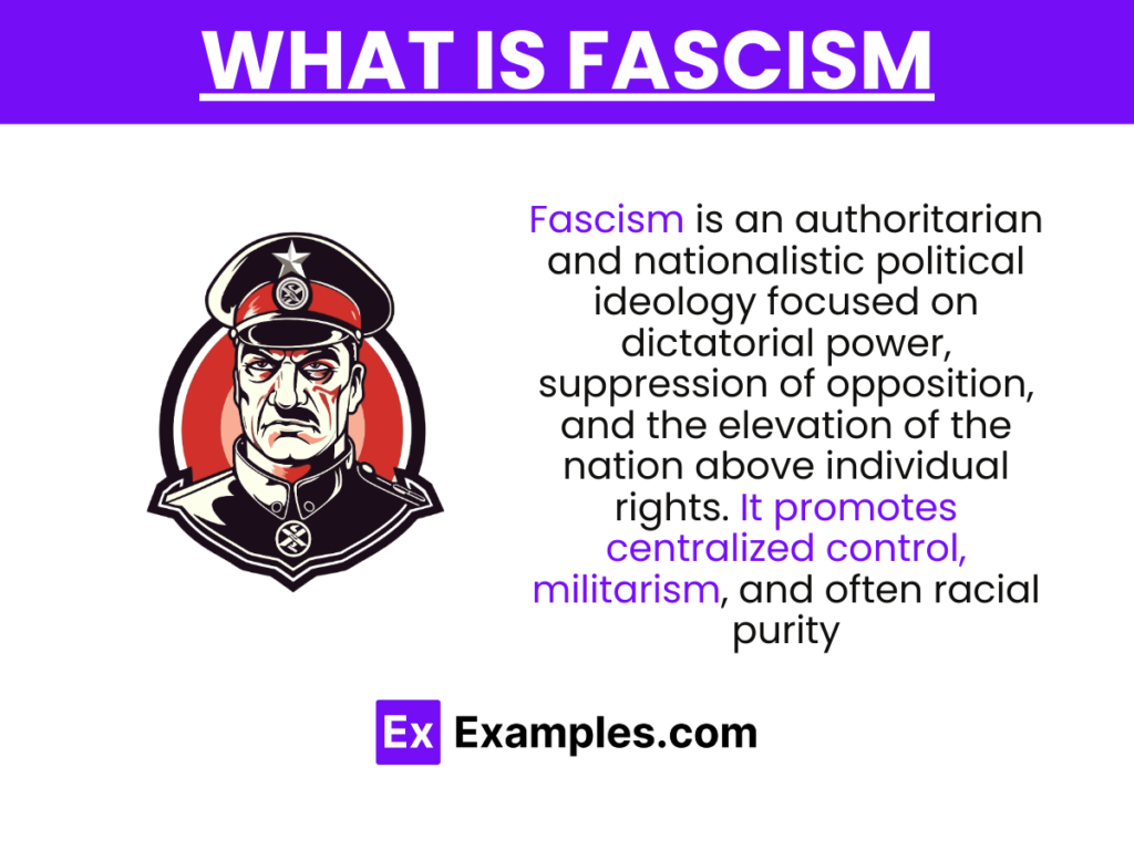examples of fascism and its modern implications
