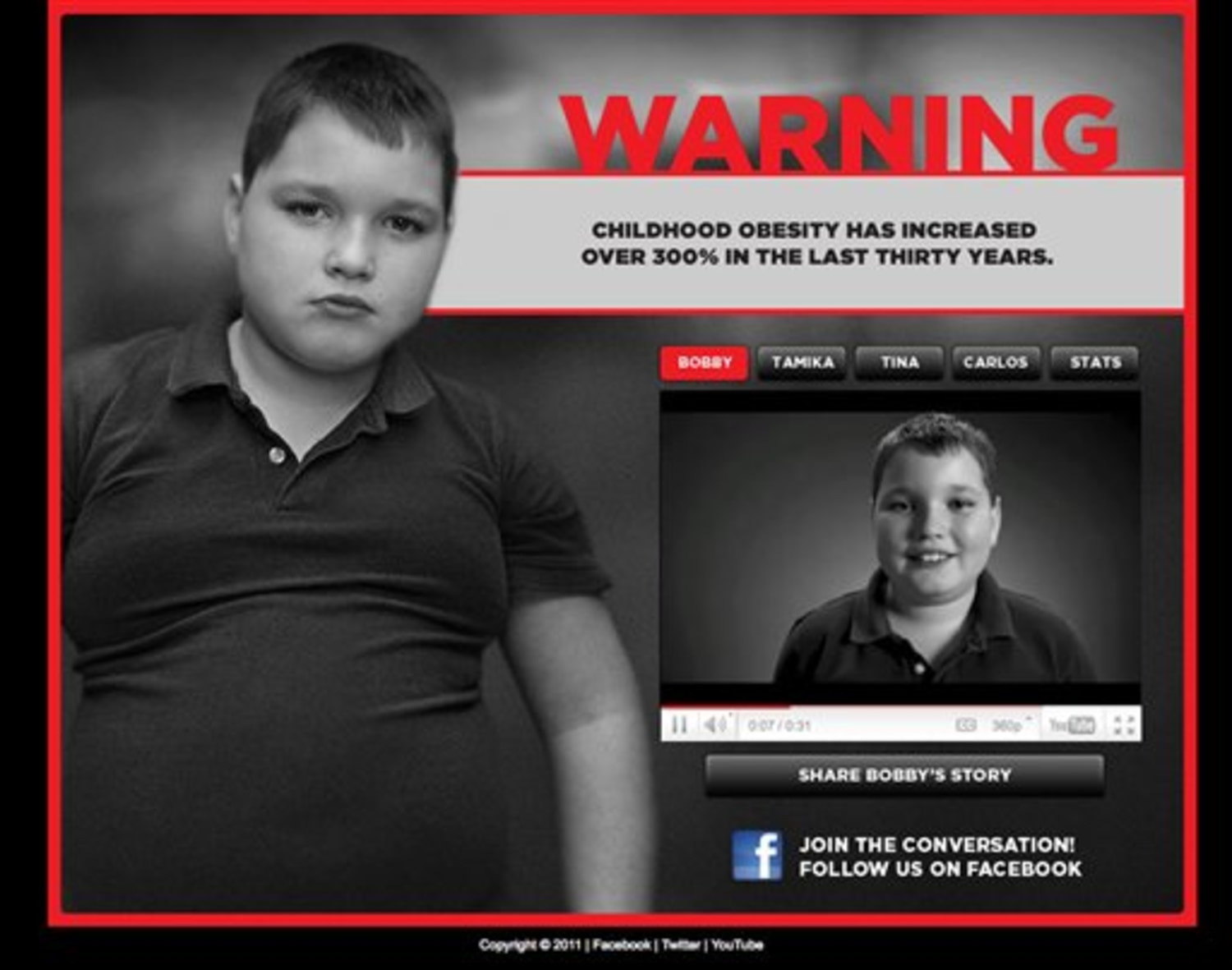 examples of fat shaming and their impact