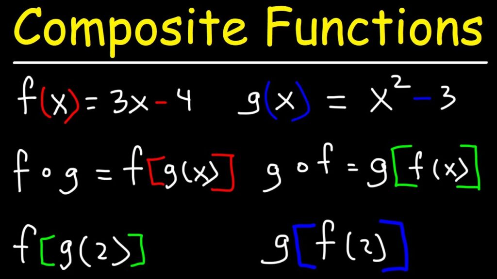 examples of fgx in function composition