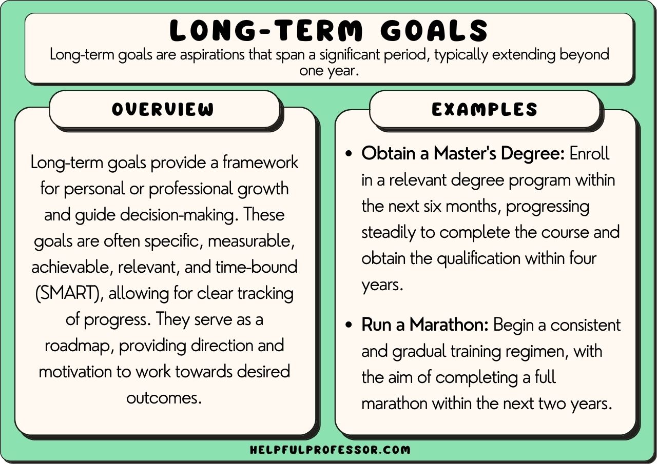 examples of financial goals for every stage of life