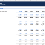 Examples of Financial Models for Business Success examples of financial models for business success