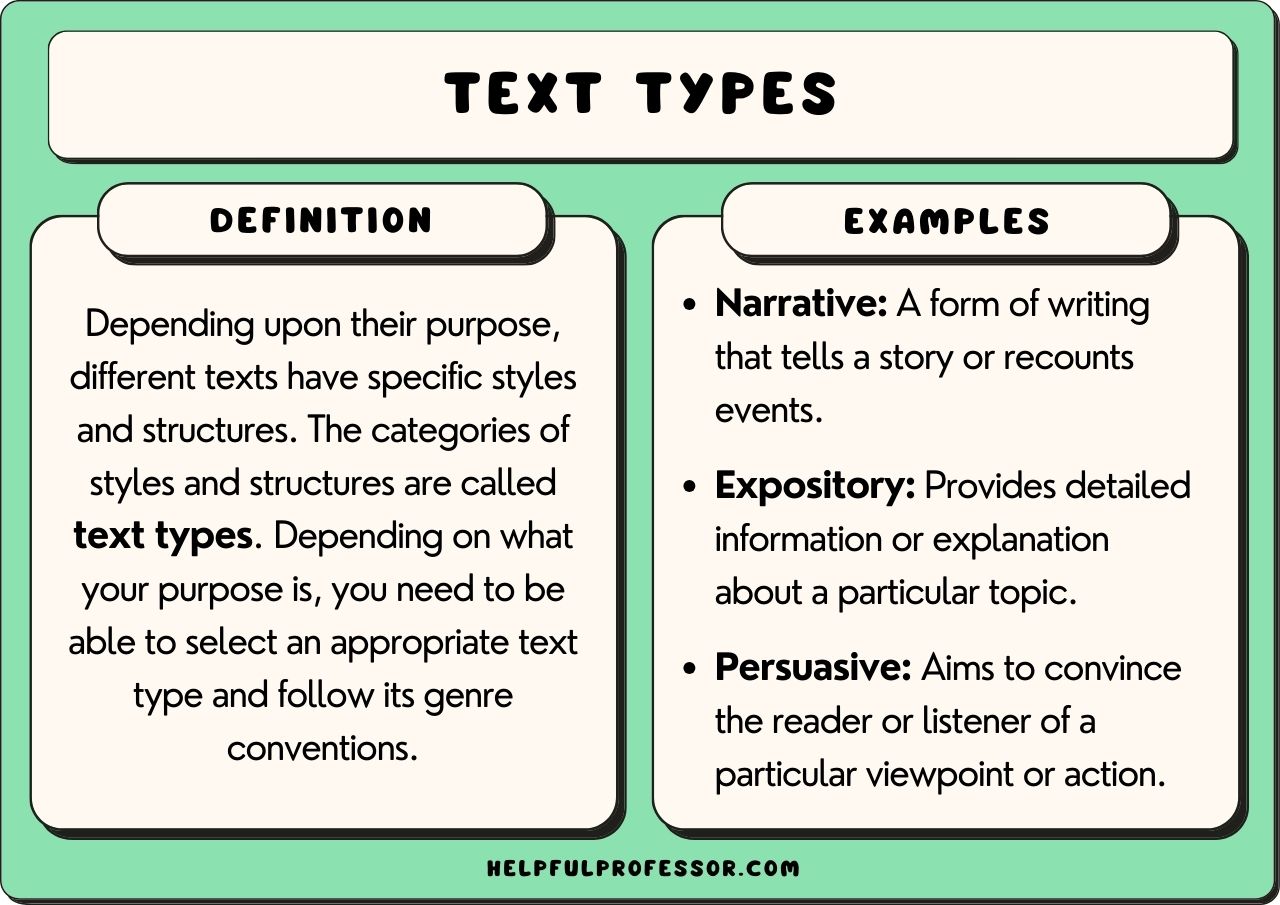 examples of forms and their importance