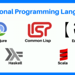 Examples of Declarative Programming Languages Explained