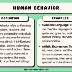 examples of functions of behavior in daily life