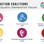 examples of gender discrimination in society
