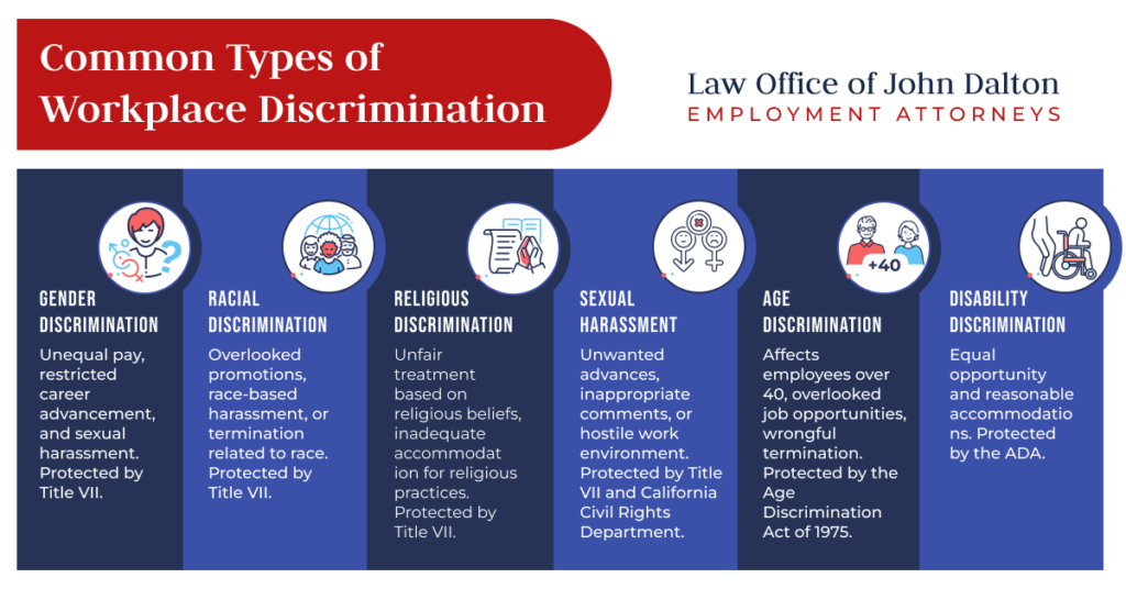 examples of gender discrimination in the workplace