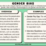 examples of gender discrimination you should know