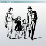 examples of gender roles shaping our society