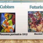 examples of geometric shapes in art across history
