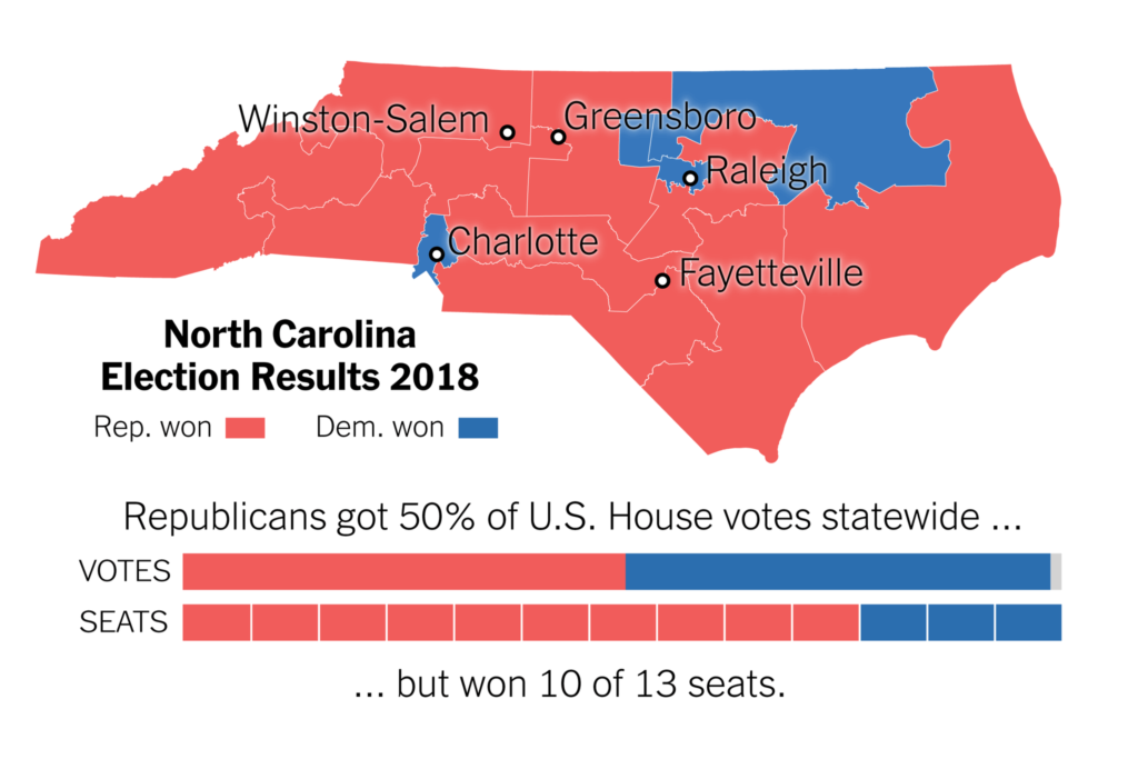 examples of gerrymandering in the u s and beyond