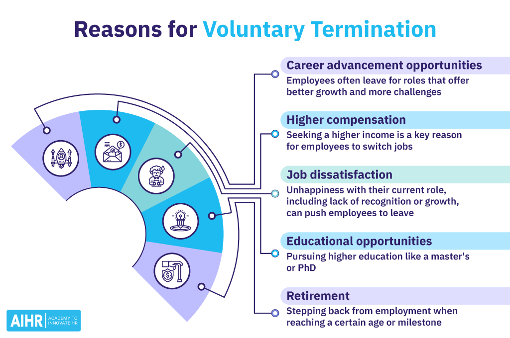 examples of good cause in voluntary quit