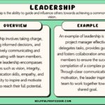 examples of good leadership for team success