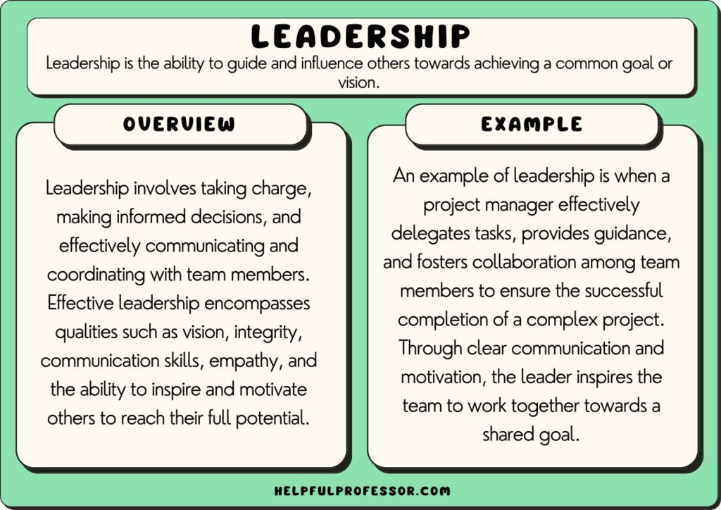 examples of good leadership for team success