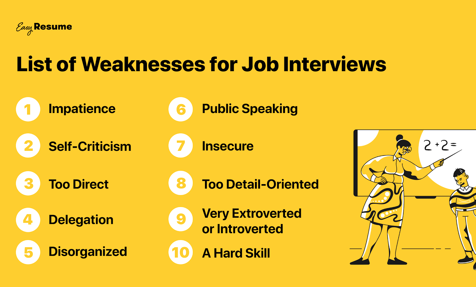 examples of good weakness for interview success