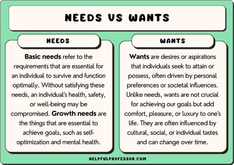 Needs Food Examples Examples of Goods That Are Considered to Be Needs