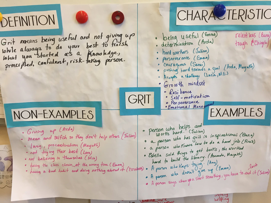 examples of grit in school for student success