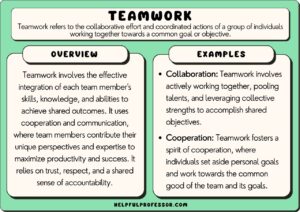 Examples of Group Communication for Team Success