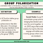 examples of group polarization in action