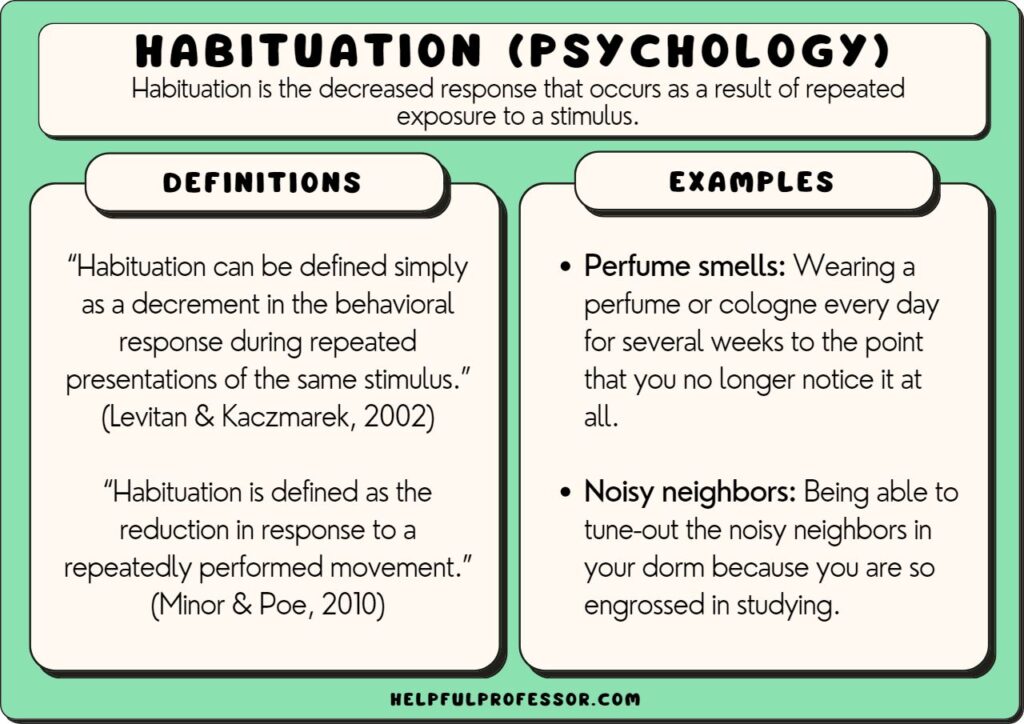 examples of habituation in daily life