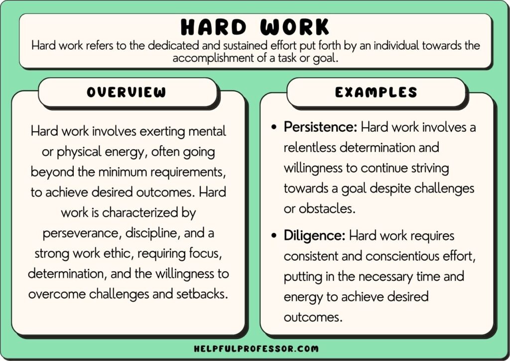 examples of hard work or hardwork what you need to know